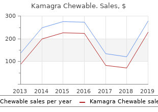 purchase kamagra chewable discount