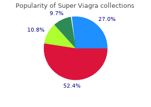 super viagra 160mg with mastercard