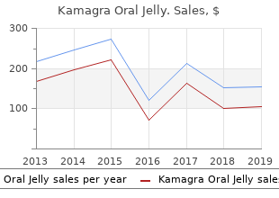 kamagra oral jelly 100 mg with mastercard