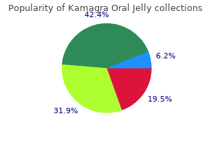 purchase discount kamagra oral jelly line